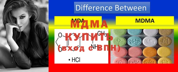 spice Белокуриха